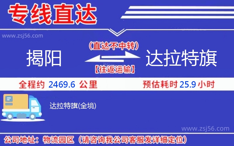 揭陽到達(dá)拉特旗物流公司