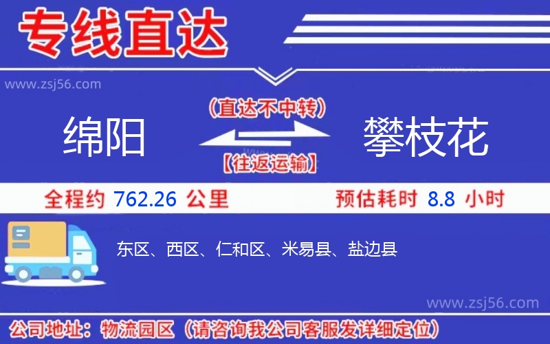 綿陽到攀枝花物流公司